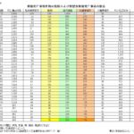 2017-03