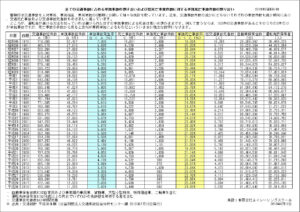408-1