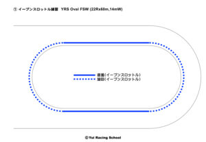 2020oval60even